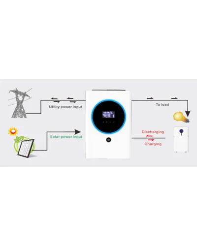 Інвертор гібридний EnerSol EHI-11000SP