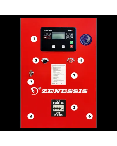 Дизельний генератор 720 кВт трифазний Zenessis ZEN 900 TBI