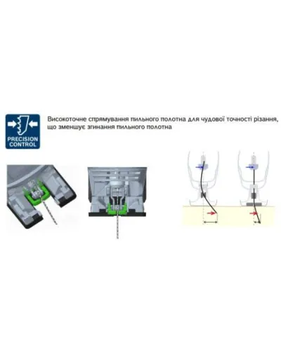 Акумуляторний безщітковий лобзик Bosch Professional GST 18V-155 BC (без АКБ і ЗП) (06015B1001)