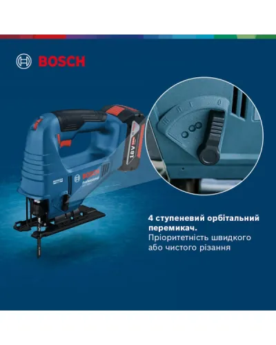Акумуляторний безщітковий лобзик Bosch Professional GST 183-LI Solo C (без АКБ і ЗП) (06015B7020)
