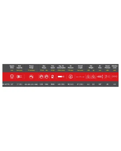 Пневмогайковерт ударный Mighty Seven NC-4277Q 1/2" 1564 Нм