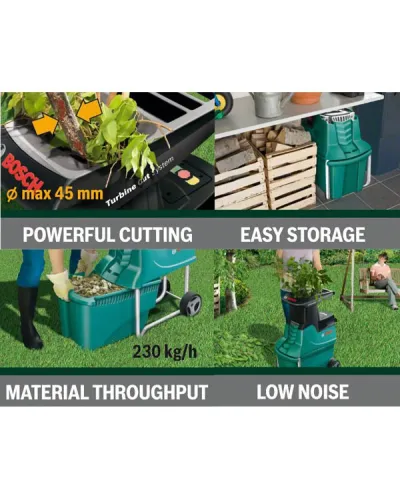 Садовий подрібнювач Bosch AXT 25 TC (060080330C)