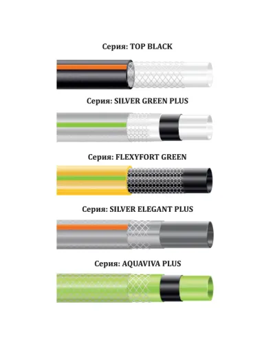 Шланг для поливу Claber Flexyfort Green 9133, 50 м 1/2" жовтий