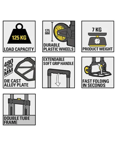 Візок складний транспортувальний STANLEY (125 кг) (FXWT-706)