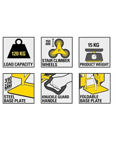Візок сталевий транспортувальний вантажний STANLEY (120 кг) (SXWST-FT521)