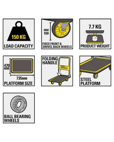 Візок-платформа транспортувальний STANLEY (150 кг) (SXWT-PC527)