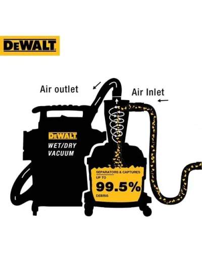Фільтр-циклон для пилососа DeWALT DXV20P / DXV20PTA / DXV30SAPTA (1 шт.) (DXVCS002)