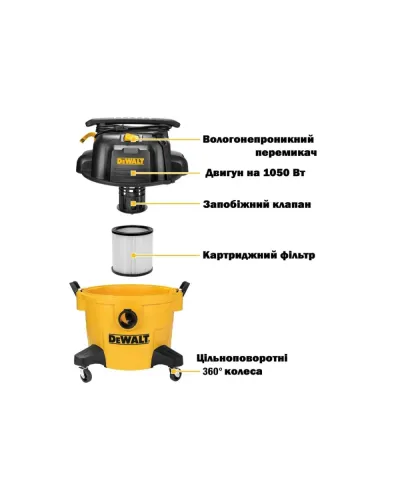 Пилосос мережевий промисловий DeWALT DXV20PC (DXV20PC)