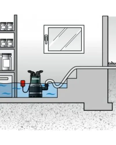 Занурювальний дренажний насос Metabo TPS 14000 S Combi (0251400000)
