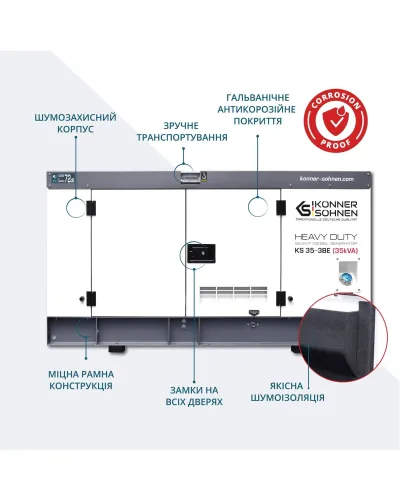 Дизельна трифазна електростанція KS 35-3BE