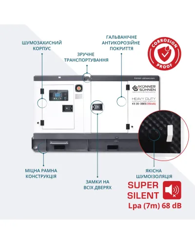 Дизельна трифазна електростанція KS 35-3BES