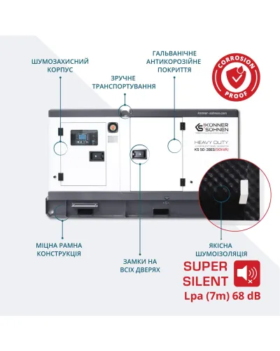 Дизельна трифазна електростанція KS 50-3BES