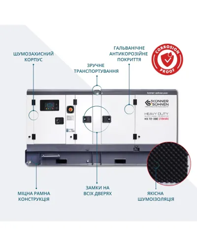 Дизельна трифазна електростанція KS 72-3BE