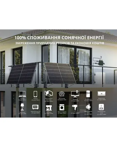 Балконна сонячна система KS SBS800-SET4