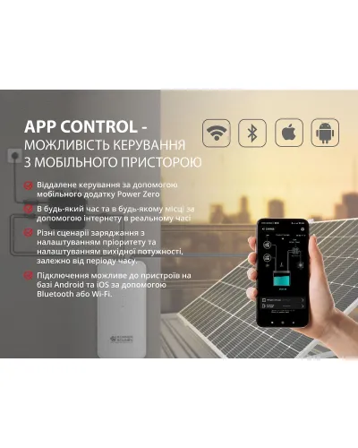 Балконна сонячна система KS SBS800-SET4