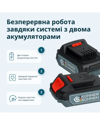 Набір акумуляторного електроінструменту 2-в-1 KS IDISD 20V SET 2