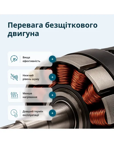Набір акумуляторного електроінструменту 3-в-1 KS RHAGD 20V SET 3