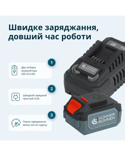 Набір акумуляторного електроінструменту 3-в-1 KS RHAGD 20V SET 3