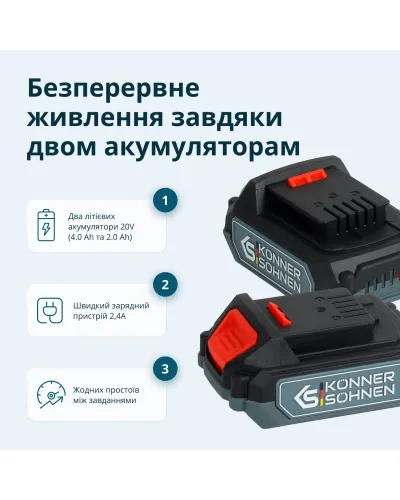 Набір акумуляторного електроінструменту 2-в-1 KS IDAGB 20V SET 1