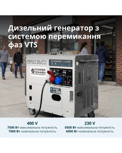 Дизельний генератор «Könner & Söhnen» KS 9200HDES-1/3 ATSR (EURO V)