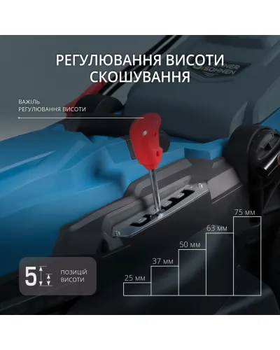 Електрична газонокосарка KS 38LM