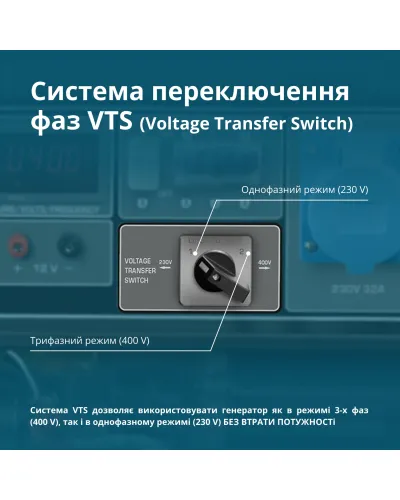 Бензиновий генератор «Könner & Söhnen» KS 10000E 1/3
