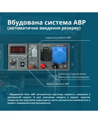 Бензиновий генератор «Könner & Söhnen» KS 10000E ATS