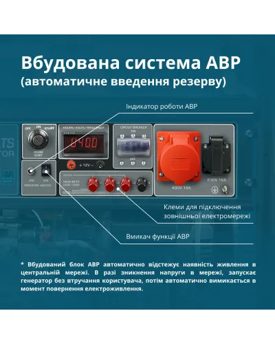 Бензиновий генератор «Könner & Söhnen» KS 10000E-3 ATS