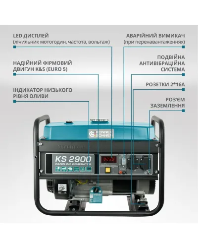 Бензиновий генератор «Könner & Söhnen» KS 2900