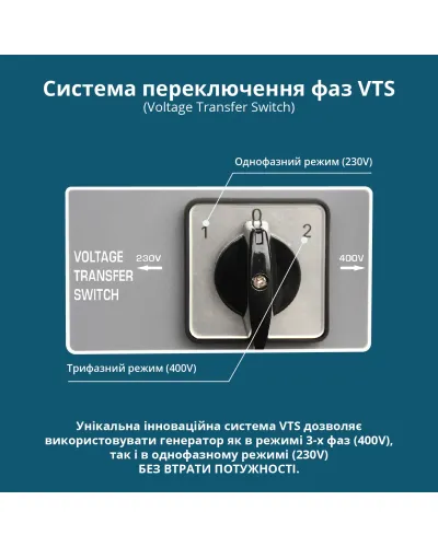 Бензиновий генератор «Könner & Söhnen» KS 7000E 1/3