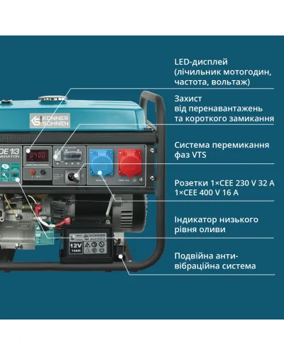 Бензиновий генератор «Könner & Söhnen» KS 7000E 1/3