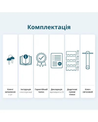 Бензиновий генератор «Könner & Söhnen» KS 7000E ATS