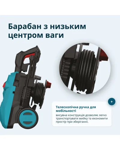 Мийка високого тиску KS PW145V