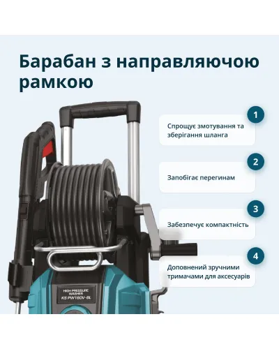 Мийка високого тиску KS PW160V-BL