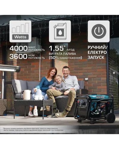 Інверторний генератор KS 4100iE