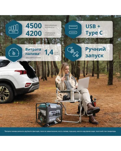 Інверторний генератор Könner & Söhnen KS 4500i