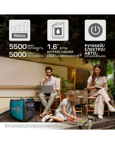 Інверторний генератор KS 5500iES ATSR