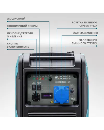 Інверторний генератор KS 6000iE S ATS