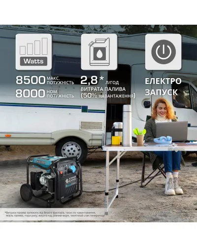 Інверторний генератор KS 8100iE ATSR
