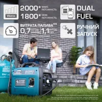 Інверторний газобензиновий генератор KS 2100iG S