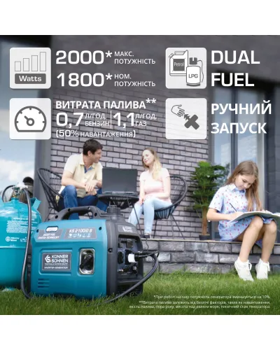 Інверторний газобензиновий генератор KS 2100iG S