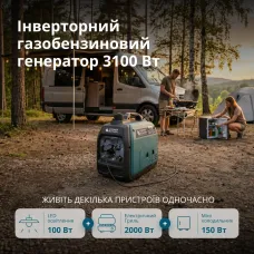 Інверторний газобензиновий генератор KS 3100iG S