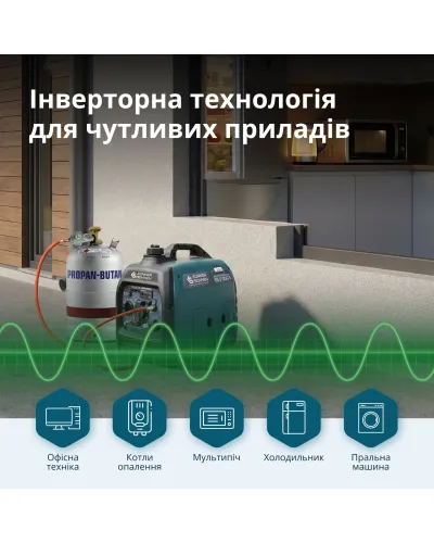 Інверторний газобензиновий генератор KS 3100iG S