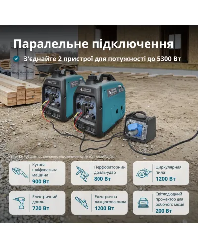 Інверторний газобензиновий генератор KS 3100iG S