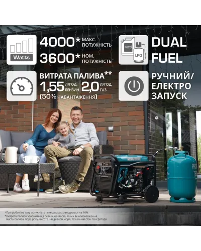Інверторний газобензиновий генератор KS 4100iEG