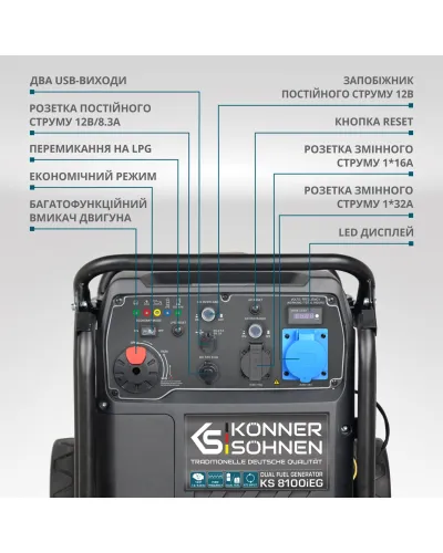 Інверторний газобензиновий генератор KS 8100iEG
