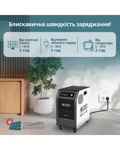 Портативна електростанція 3 в 1 KS 3000PS