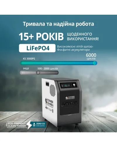Портативна електростанція 3 в 1 KS 3000PS