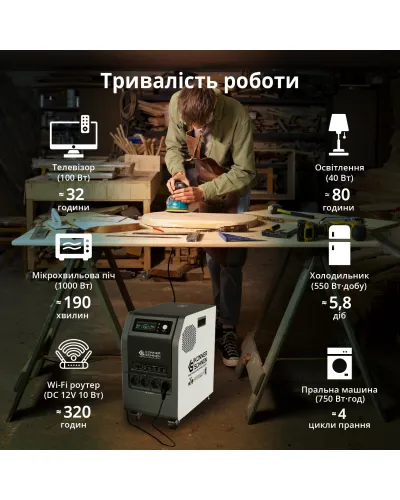 Портативна електростанція 3 в 1 KS 3000PS