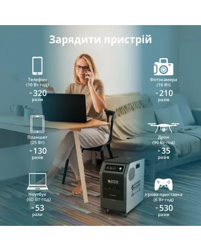 Портативна електростанція 3 в 1 KS 3000PS